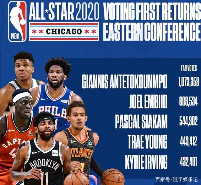 大家的目光 大家的目光